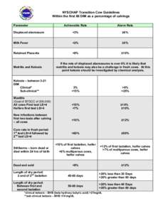 Microsoft Word - Transition Cow Benchmarks.doc