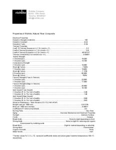 Richlite Company 624 E. 15th Street Tacoma, WA[removed]removed]  Properties of Richlite‚ Natural Fiber Composite