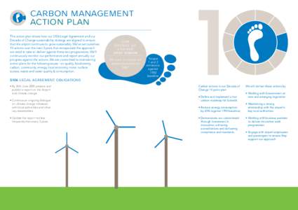 CARBON MANAGEMENT ACTION PLAN This action plan shows how our S106 Legal Agreement and our Decade of Change sustainability strategy are aligned to ensure that the airport continues to grow sustainably. We’ve set ourselv