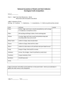 National Association of Watch and Clock Collectors Horological Crafts Competition Entry #___________ Class 1: Single Train Clock Movements – Metal Movements with metal plates and wheels Judge’s Evaluation of Entry