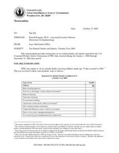 Toy-Related Deaths and Injuries, Calendar Year 2004