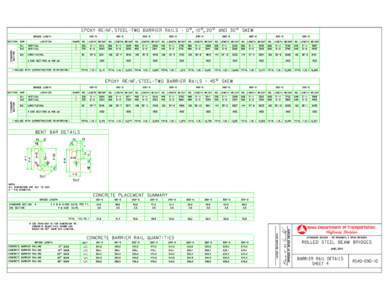 EPOXY REINF. STEEL-TWO BARRIER RAILS - 0, 10, 20 AND 30 SKEW 160’-0 BRIDGE LENGTH  SECTION