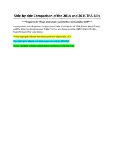 Side-by-side Comparison of the 2014 and 2015 TPA Bills ***Prepared by Ways and Means Committee Democratic Staff*** A comparison of the Bipartisan Congressional Trade Priorities Act ofBaucus-Hatch-Camp) and the Bip