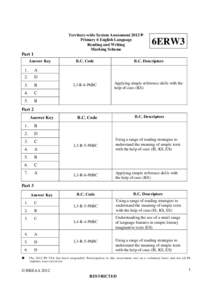 Territory-wide System Assessment 2012 Primary 6 English Language Reading and Writing Marking Scheme  6ERW3