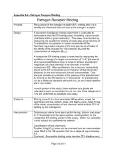 ER Binding Assay Fact Sheet