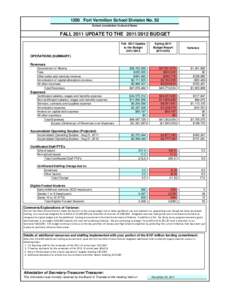 1250 Fort Vermilion School Division No. 52 School Jurisdiction Code and Name FALL 2011 UPDATE TO THE[removed]BUDGET Fall 2011 Update to the Budget