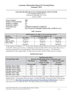 Consumer Information Report for Nursing Homes Summary 2013 ************************************************************************************** GRANDE PRAIRIE HEALTH AND REHABILITATION CENTER[removed]PRAIRIE RIDGE BLVD P