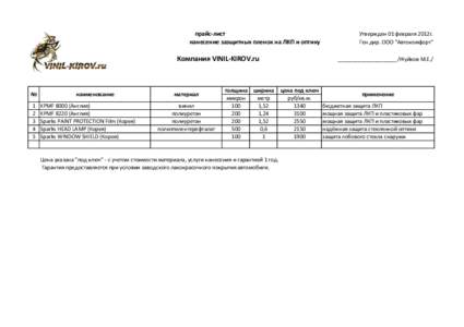 прайс-лист нанесение зазщитных пленок на ЛКП и оптику Компания VINIL-KIROV.ru  №