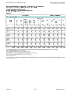 Temporary Assistance for Needy Families / United States Department of Health and Human Services / CalWORKs / Personal Responsibility and Work Opportunity Act / California Department of Social Services / Nafs / Capi / CalWIN / San Bernardino /  California / Federal assistance in the United States / Football in Spain / Sufi philosophy