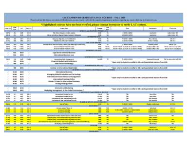 LACC APPROVED GRADUATE LEVEL COURSES - FALL 2015 Please be advised this list may not contain all offered courses, you may want to verify with the respective department or professor regarding any courses which may be of i