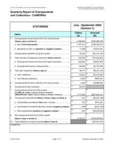 CA[removed]Quarterly Report for Overpayments and Collections - CalWORKs, Jul-Sep04.