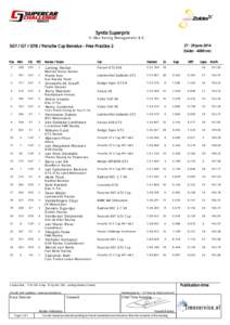 Syntix Superprix V-Max Racing Management B.VJune 2014 SGT / GT / GTB / Porsche Cup Benelux - Free Practice 2