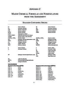 APPENDIX C MAJOR CHEMICAL FORMULAE AND NOMENCLATURE FROM THIS ASSESSMENT HALOGEN-CONTAINING SPECIES Cl Cl2