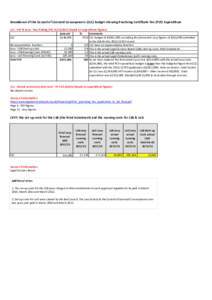 Breakdown of the Council of Licensed Conveyancers (CLC) budget showing Practising Certificate Fee (PCF) Expenditure CLC - PCF & Levy - Year Ending (YE[removed]based on expenditure figures) Amount % Comments CLC