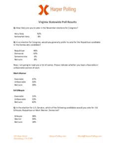 Virginia Statewide Poll Results Q: How likely are you to vote in the November elections for Congress? Very likely Somewhat likely  92%