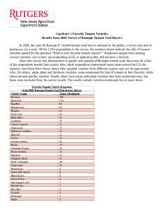Gardener’s Favorite Tomato Varieties Results from 2008 Survey of Ramapo Tomato Seed Buyers In 2008, the year the Ramapo F1 hybrid tomato seed was re-released to the public, a survey was sent to purchasers via e-mail. O