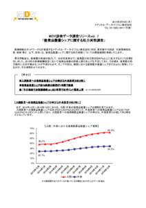 2015年6月4日（木） メディカル・データ・ビジョン株式会社 TEL：（代表） MDV診療データ調査リリース MDV診療データ調査リリースvol