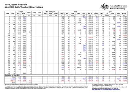 Marla, South Australia May 2014 Daily Weather Observations Date Day