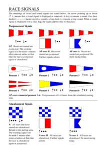 RACE SIGNALS The meanings of visual and sound signals are stated below. An arrow pointing up or down ( ↑ ↓ ) means that a visual signal is displayed or removed. A dot ( • ) means a sound; five short dashes (– –