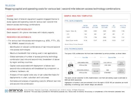 TELECOM  Mapping capital and operating costs for various last | second mile telecom access technology combinations CLIENT  SAMPLE ANALYSIS TEMPLATES