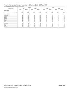 2007 Census of Agriculture Colorado[removed]