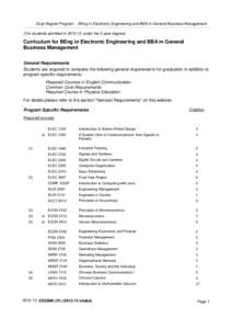 Dual Degree Program - BEng in Electronic Engineering and BBA in General Business Management (For students admitted inunder the 3-year degree) Curriculum for BEng in Electronic Engineering and BBA in General Busi