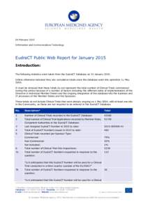 04 February 2015 Information and Communications Technology EudraCT Public Web Report for January 2015 Introduction: The following statistics were taken from the EudraCT Database on 31 January 2015.