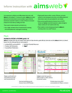 Inform instruction with  Link assessment to effective and differentiated instruction with aimsweb, the leading K-12 assessment system. aimsweb includes placement and instructional recommendation reports that link benchma