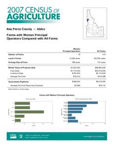 Nez Perce people / Farm / Nez Perce County /  Idaho / Nez Perce National Historical Park / Agriculture in Idaho / Agriculture in Ethiopia / Human geography / Western United States / Idaho