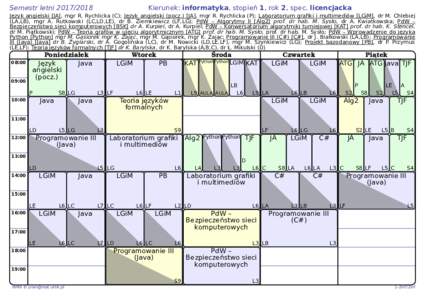 Semestr letniKierunek: informatyka, stopień 1, rok 2, spec. licencjacka Język angielski [JA], mgr R. Rychlicka (C); Język angielski (pocz.) [JA], mgr R. Rychlicka (P); Laboratorium graﬁki i multimediów 