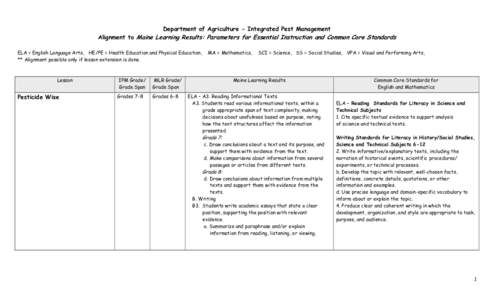 Department of Agriculture - Integrated Pest Management  Alignment to Maine Learning Results: Parameters for Essential Instruction and Common Core Standards ELA = English Language Arts, HE/PE = Health Education and Physic