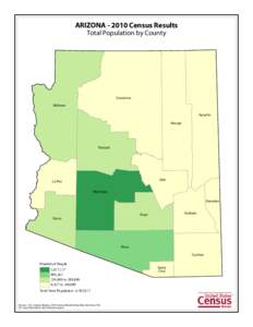 ARIZONA[removed]Census Results Total Population by County Coconino Mohave Apache