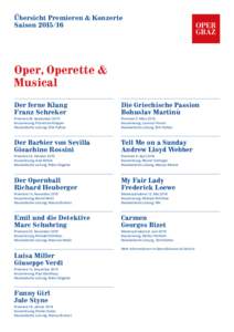 Übersicht Premieren & Konzerte SaisonOper, Operette & Musical Der ferne Klang
