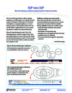 SAP runs SAP How the business software giant practices what it preaches SAP is the world’s largest business software company, employing over 38,000 people in more than fifty countries. Already a world leader in ERP sys