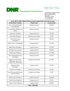 Michael R. Pence, Governor Robert E. Carter, Jr., Director Indiana Department of Natural Resources Lake and River Enhancement Section Division of Fish & Wildlife 402 W. Washington Street