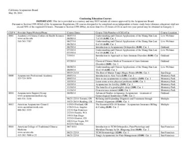 Pseudoscience / Traditional Chinese medicine / Acupuncture / Medicine / Health / Nambudripad Allergy Elimination Technique