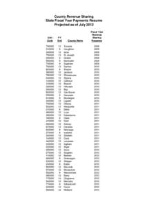 RSRF Calc Draw Inflation 11 Int Updated[removed]xls