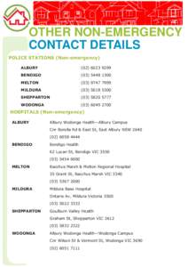 OTHER NON-EMERGENCY CONTACT DETAILS POLICE STATIONS (Non-emergency) ALBURY