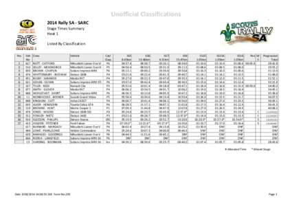 Unofficial Classifications 2014 Rally SA ‐ SARC  Stage Times Summary Heat 1 Listed By Classification Pos