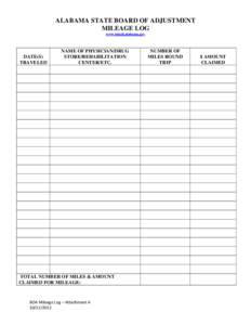 ALABAMA STATE BOARD OF ADJUSTMENT MILEAGE LOG www.bdadj.alabama.gov DATE(S) TRAVELED