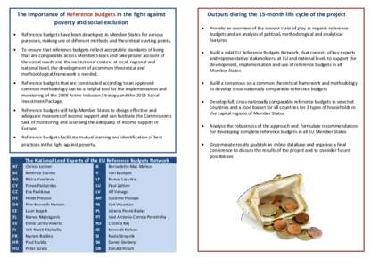 The importance of Reference Budgets in the fight against poverty and social exclusion Outputs during the 15-month life cycle of the project 