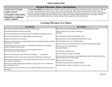 ASD Academic Plan  Physical Education: Dance, Intermediate Grade Level: 9-12 grade  Course Description: Intermediate dance enhances the skills and concepts introduced in Introductory Dance. Students are challenged