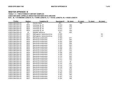 USSG-OFR[removed]MASTER APPENDIX B 1 of 9