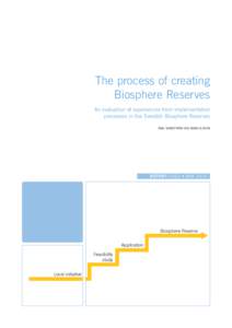 The process of creating Biosphere Reserves- An evaluation of experiences from implementation processes in five Swedish Biosphere Reserves ISBN8
