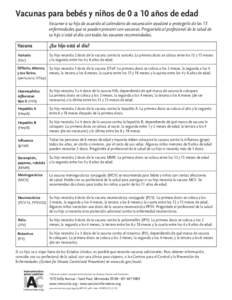 Vacunas para bebés y niños de 0 a 10 años de edad Vacunar a su hijo de acuerdo al calendario de vacunación ayudará a protegerlo de las 15 enfermedades que se pueden prevenir con vacunas. Pregúntele al profesional d