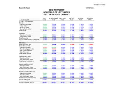 [removed]:11 PM  Dexter Schools WINTER 2014