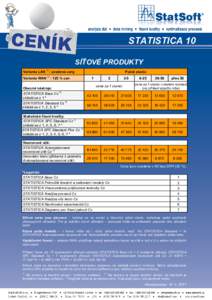 STATISTICA 10 SÍŤOVÉ PRODUKTY Varianta LAN 1)