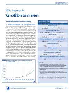 IWS-Länderprofil: Großbritannien