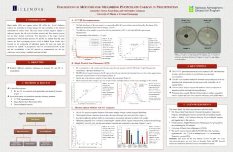 EVALUATION OF METHODS FOR MEASURING PARTICULATE CARBON IN PRECIPITATION Alexander Torres, Tami Bond, and Christopher Lehmann University of Illinois at Urbana-Champaign 0.18