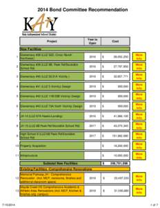 Matrix Worksheet 2014 Draft Recommendation.xlsx